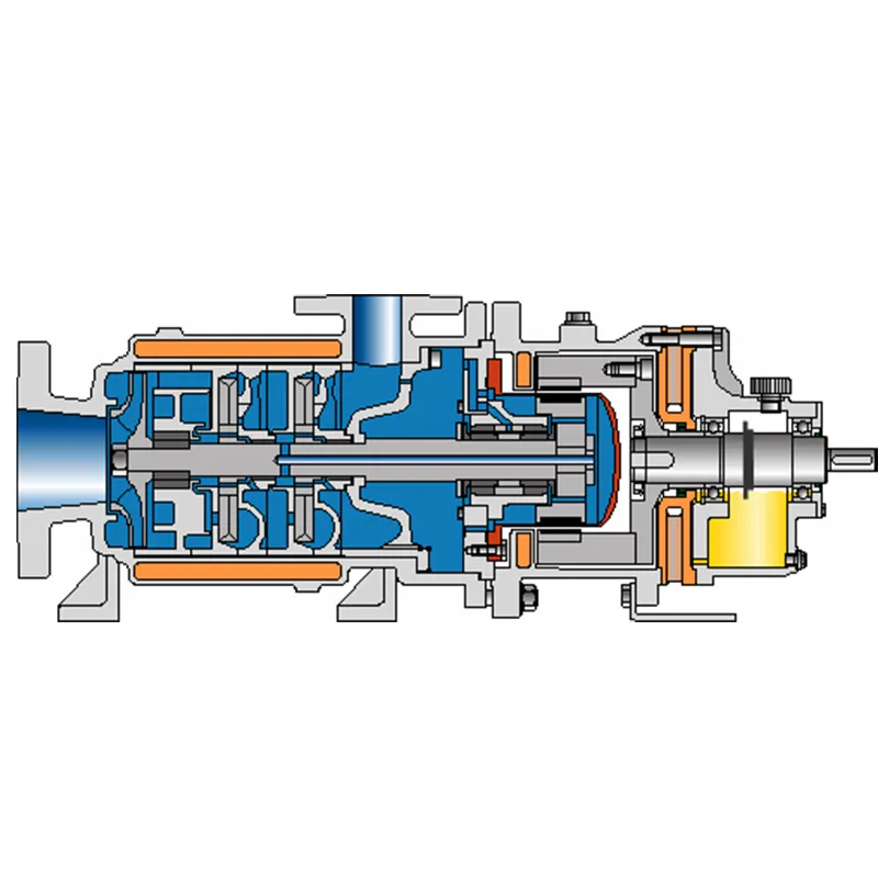 Многоступенчатый регенеративный турбинный насос с магнитным приводом без уплотнения вала SLM-SVO.2