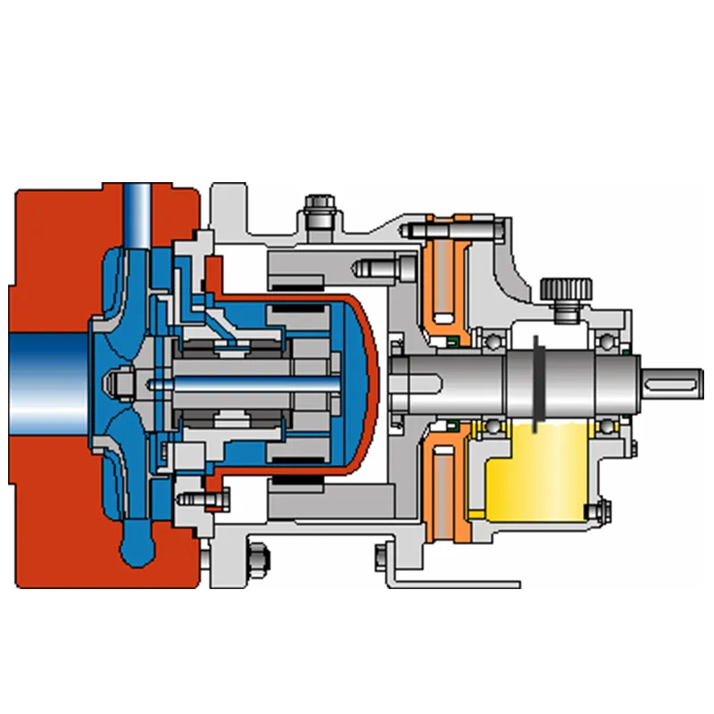 Насос с магнитным приводом без уплотнения вала для систем с высоким давлением SLM-NVH.2